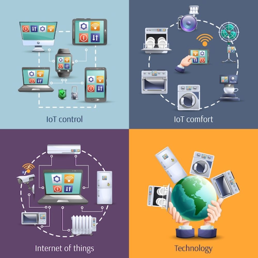 物联网四大平面图标 解析网络技术服务核心架构